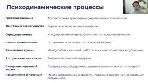 Сопротивление цифровой трансформации (по мотивам выступления в РГСУ)
