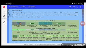 История логотипов одиннадцатого мультиплекса каналов в Wink