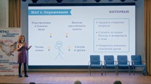 Александра Бодылева - лекция «Азы генеалогии: теория и практика поиска»