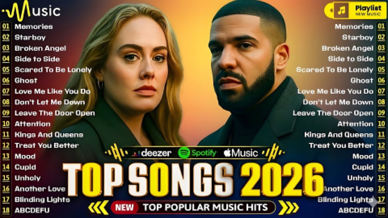 Топ 50 Популярных Зарубежных Хитов Taylor Swift, Rihanna, Adele, Dua Lipa, The Weeknd, Ariana Grande смотреть онлайн
