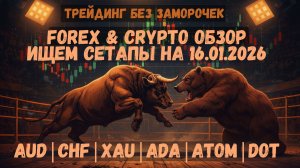 👉 Конец недели = ловушки ⚠️ Где зайти и где НЕ ЛЕЗТЬ