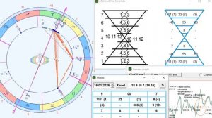 ПРОГНОЗ на 16 ЯНВАРЯ ПЯТНИЦУ