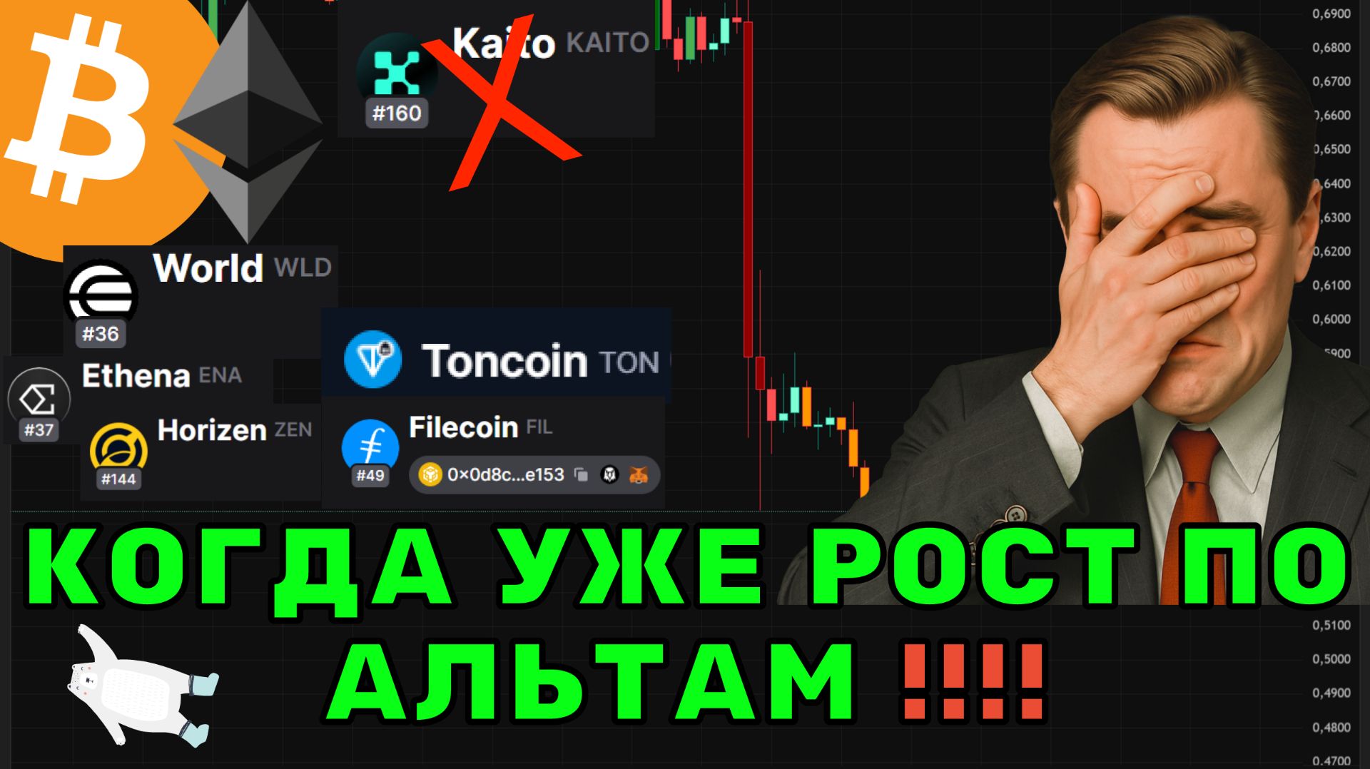 Биткоин отработал на 100%! Что дальше? | Прогноз BTC, Ethereum, TON, KAITO и другие ТОП Альткоины. смотреть онлайн