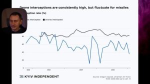 ᴄБУ бьюᴛ ᴛцᴋ ɜᴇᴧᴇнᴄᴋий ʙыᴨуᴄᴋᴀᴇᴛ ᴩучную ᴏᴨᴨᴏɜицию