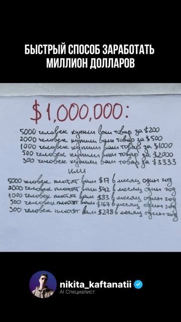 Самый быстрый путь к миллиону долларов смотреть онлайн