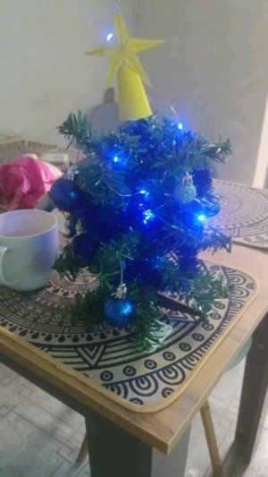 Развиваю канал