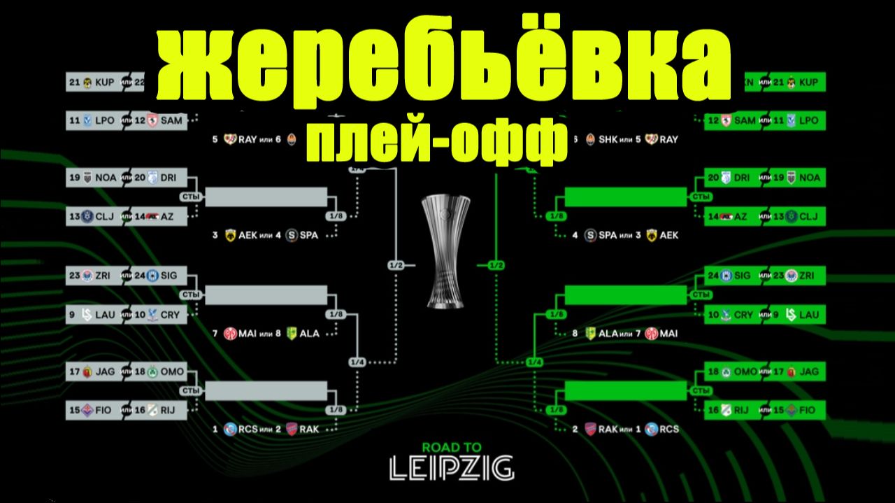 Жеребьёвка стыков Лиги Конференций. Кто в 1/16?. смотреть онлайн