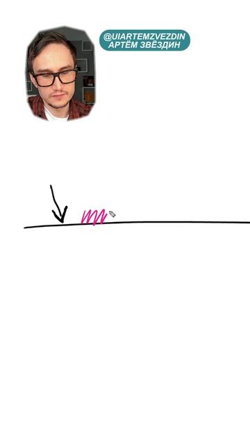 Эта стратегия работает в любой фазе рынка смотреть онлайн