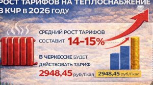 Как изменятся тарифы на ЖКУ в 2026 году?