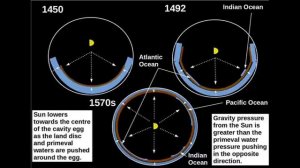 НАС ВСЕЛИЛИ ПОД СКОРЛУПУ МИРОВОЕ ЯЙЦО.