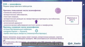 5.3.1 (2) Лабораторные анализы Тясто