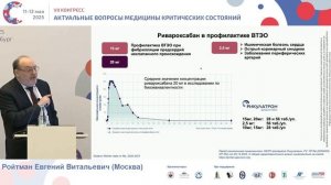Темные стороны гемостаза Ройтман Е.В. 2025