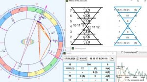 ПРОГНОЗ на 17 ЯНВАРЯ СУББОТА