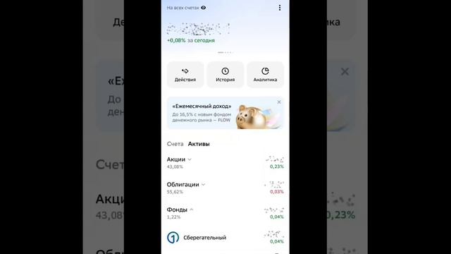 Купил акцию Лукойла ключевая ставка ЦБ и ИНФЛЯЦИЯ. Выпуск 3