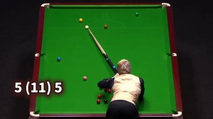 Снукер/  Борьба до самого конца! 5(11)5 Кайрен Уилсон против Нила Робертсона/2026