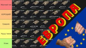 ТИР-ЛИСТ ТАНКОВ СБОРНОЙ ЕВРОПЫ | Tanks Blitz