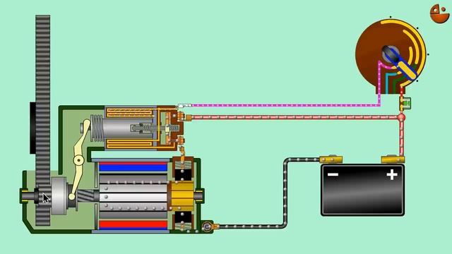 Стартер.Схема запуска автомобиля. смотреть онлайн