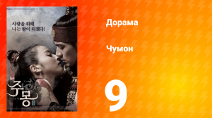 Чумон 1 сезон 9 серия