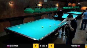 Данилов Павел - Попов Матвей. 5-й тур Н. НН. Турнир памяти Дмитрия Байдала