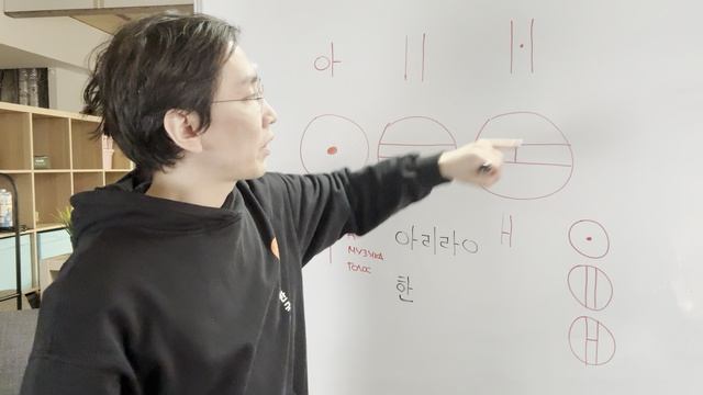 BTS ARIRANG - Разбор смыслов логотипа от учителя корейского