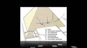 Энергетические пирамиды ! (3)