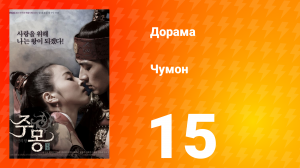 Чумон 1 сезон 15 серия