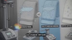 33 това переводящие ваши деньги в мусор.🚮