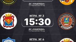 Соревнования Московской области. Дивизион Восток.