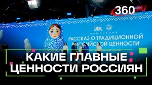 В национальном центре «Россия» подвели итоги конкурса «Россия – страна традиционных ценностей»