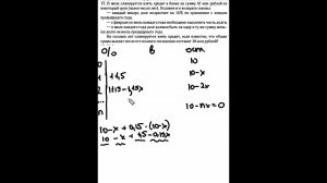Готовимся к ЕГЭ: № 16 Банковская задача, кредиты, дифференцированные платежи