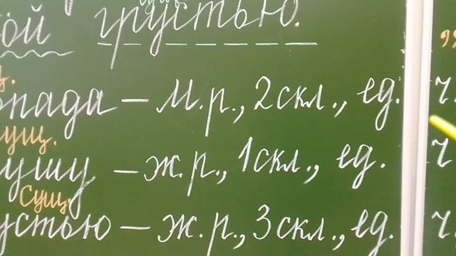Работа с предложением из задания к ВПР, 4 класс смотреть онлайн
