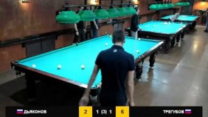 Дьяконов Алексей - Трегубов Глеб. 3-й тур В. НН. Турнир памяти Дмитрия Байдала