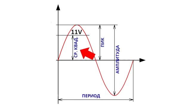 Умножитель напряжения,работа и применение. смотреть онлайн