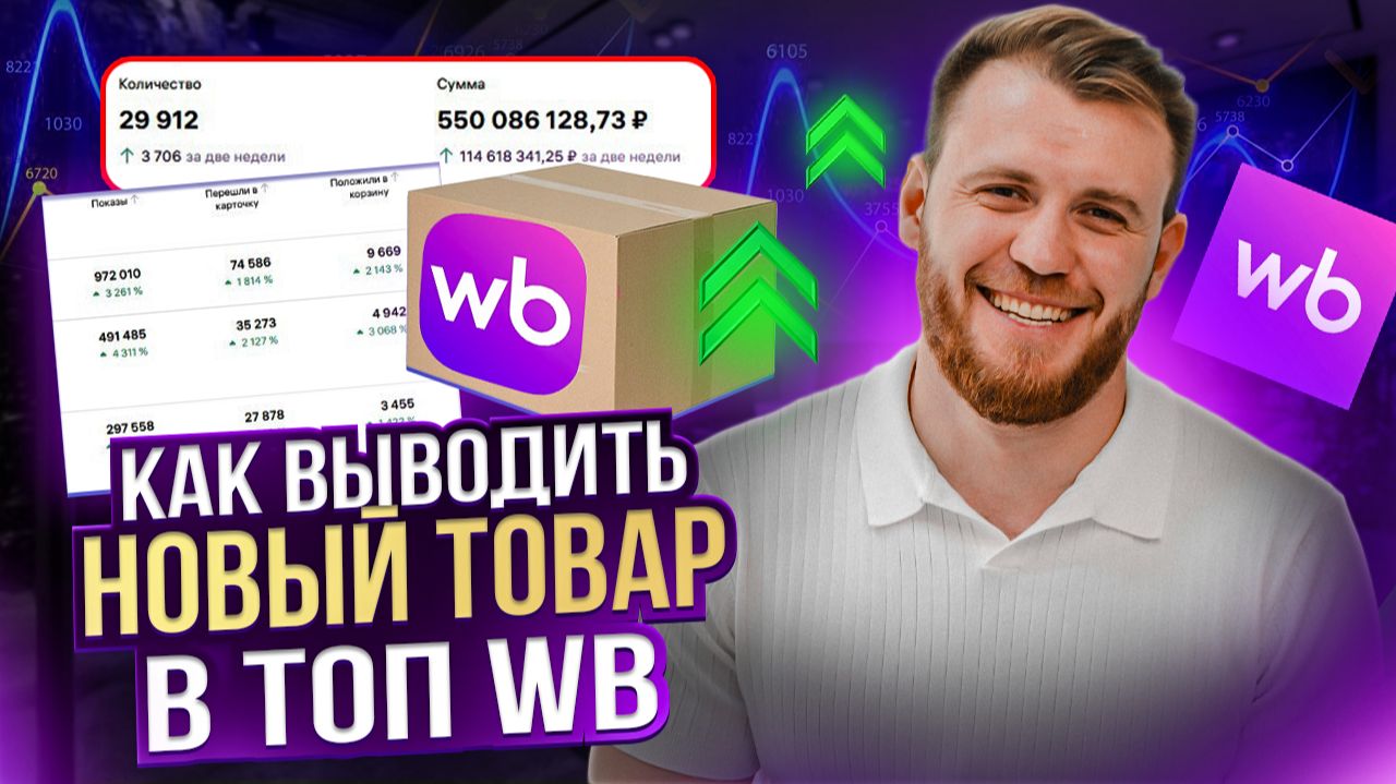 Как ВЫВЕСТИ НОВЫЙ ТОВАР В ТОП 2026 году? Актуальный алгоритм продвижения новинок на WB смотреть онлайн