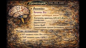 Фронтотемпоральная деменция (ЛВД)