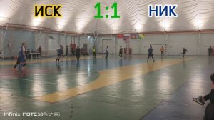 Искра - Ника (5й тур) мини футбол Ейск 25/26