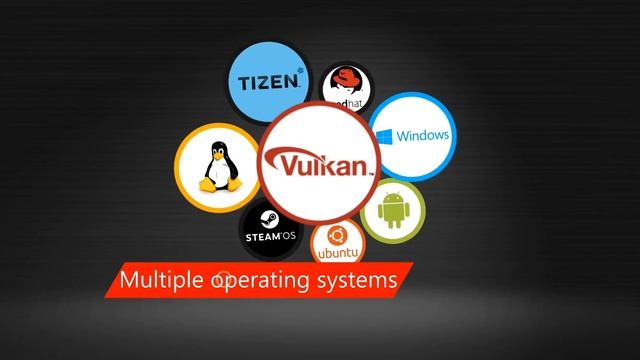 Как Valve устроила революцию для Linux смотреть онлайн