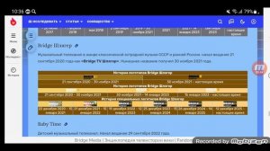 История логотипов пятого мультиплекса каналов в Иви