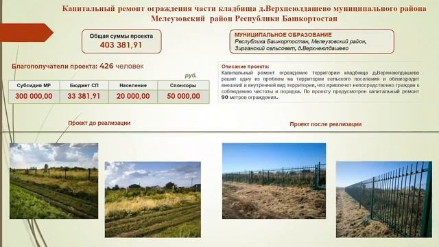 Реализация в МР Мелеузовский район РБ проектов инициативного бюджетирования Наше село. смотреть онлайн