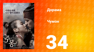 Чумон 1 сезон 34 серия