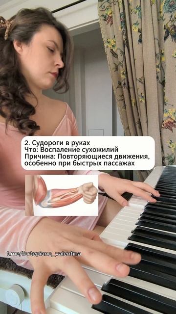 травмы пианистов смотреть онлайн