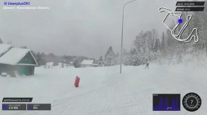 Дёмино-2026-2. Ребёнок недоволен лыжами и тренером