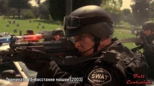 Эвалюция Терминатор 1984-2019