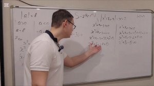 как решать уравнения с модулем? рассматриваем в общем виде и в частном