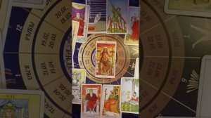 Таро расклад для Овнов на 2026 год по 12 домам гороскопа