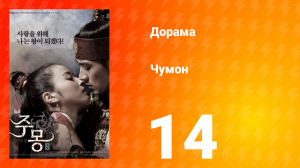 Чумон 1 сезон 14 серия
