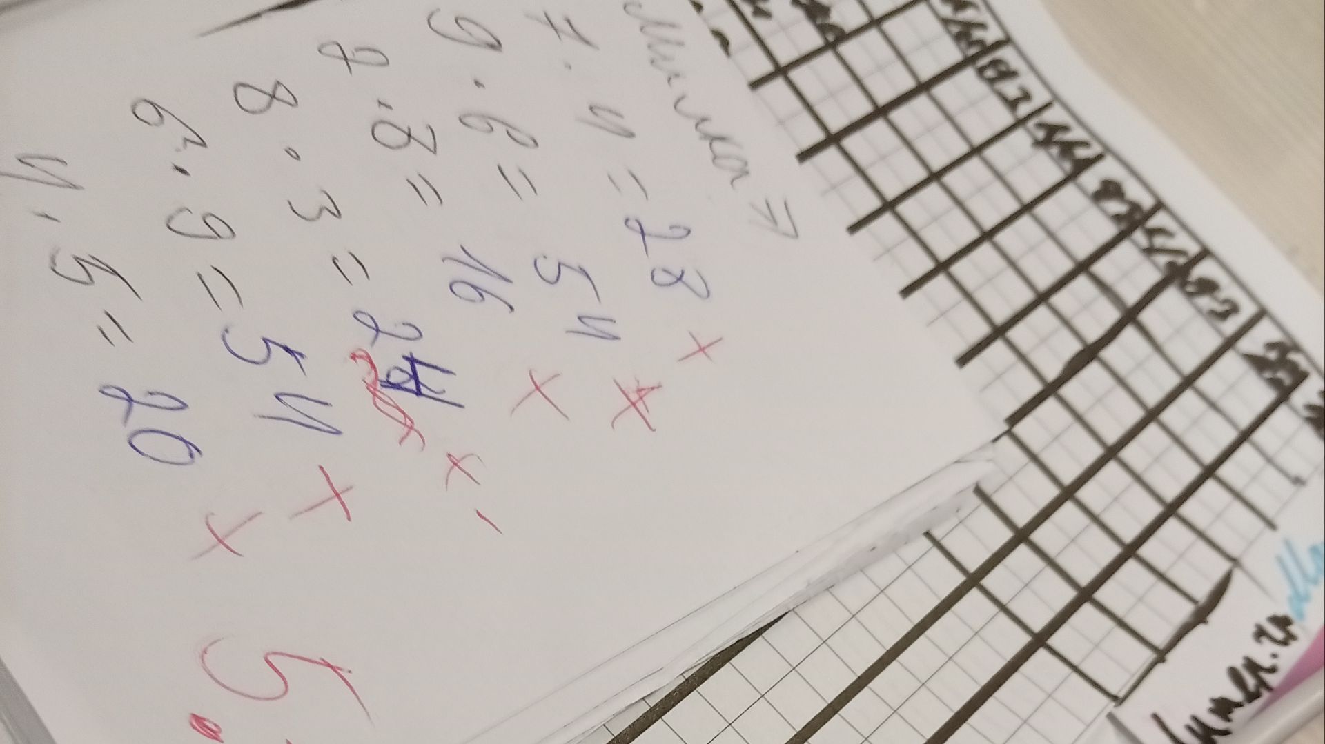 Вторая часть директор проверяет работы по математике смотреть онлайн