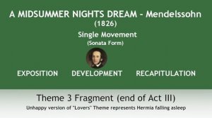 MENDELSSOHN-OVERTURE-TO-A-MIDSUMMER-NIGH Анализ подробный
