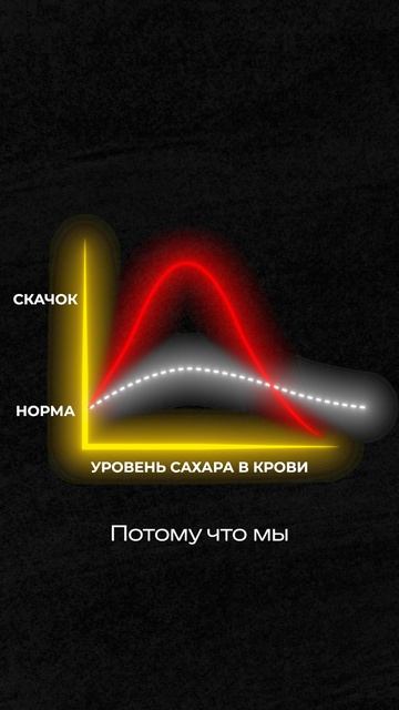 Детокс на соках полезен?