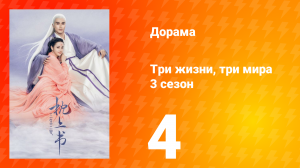 Три жизни, три мира: Личный дневник 3 сезон 4 серия